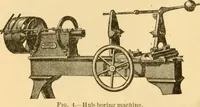 An illustration from Modern mechanism, exhibiting the latest progress in machines, motors, and the transmission of power, being a supplementary volume to Appletons' cyclopaedia of applied mechanics (1892)