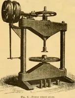 An illustration from Modern mechanism, exhibiting the latest progress in machines, motors, and the transmission of power, being a supplementary volume to Appletons' cyclopaedia of applied mechanics (1892)