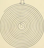 An illustration from Modern methods in horology (1904)
