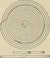 An illustration from Modern methods in horology (1904)
