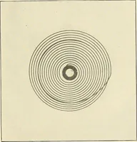 An illustration from Modern methods in horology (1904)