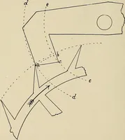 An illustration from Modern methods in horology (1904)