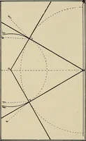An illustration from Modern methods in horology (1904)