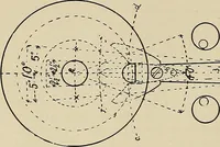 An illustration from Modern methods in horology (1904)