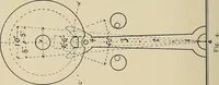 An illustration from Modern methods in horology (1904)