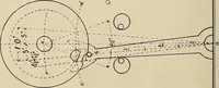 An illustration from Modern methods in horology (1904)
