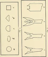An illustration from Modern methods in horology (1904)