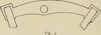 An illustration from Modern methods in horology (1904)