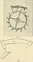 An illustration from Modern methods in horology (1904)