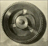An illustration from Modern methods in horology (1904)