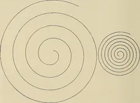 An illustration from Modern methods in horology (1904)