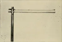 An illustration from Modern methods in horology (1904)