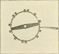 An illustration from Modern methods in horology (1904)
