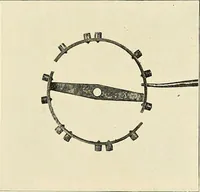 An illustration from Modern methods in horology (1904)
