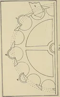 An illustration from Modern methods in horology (1904)