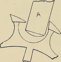 An illustration from Modern methods in horology (1904)