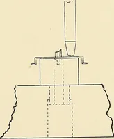 An illustration from Modern methods in horology (1904)