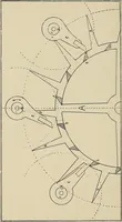 An illustration from Modern methods in horology (1904)