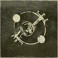 Picture 91 of 126 from Modern methods in horology (1904), leaf 214