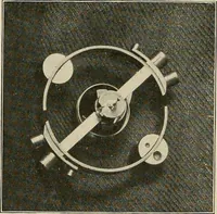 An illustration from Modern methods in horology (1904)