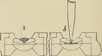 An illustration from Modern methods in horology (1904)
