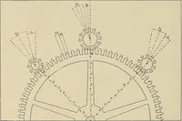 An illustration from Modern methods in horology (1904)