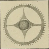 An illustration from Modern methods in horology (1904)