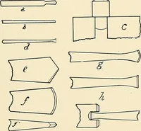 An illustration from Modern methods in horology (1904)