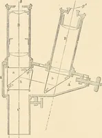 An illustration from Modern microscopy; a handbook for beginners and students (1912)