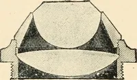 An illustration from Modern microscopy; a handbook for beginners and students (1912)