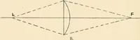 An illustration from Modern microscopy; a handbook for beginners and students (1912)