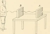 An illustration from Modern microscopy; a handbook for beginners and students (1912)