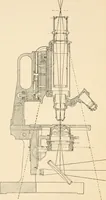 An illustration from Modern microscopy; a handbook for beginners and students (1912)