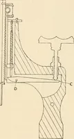 An illustration from Modern microscopy; a handbook for beginners and students (1912)