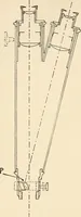 An illustration from Modern microscopy; a handbook for beginners and students (1912)
