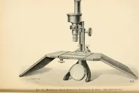 An illustration from Modern microscopy; a handbook for beginners and students (1912)