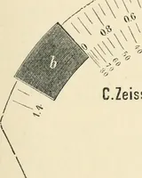 An illustration from Modern microscopy; a handbook for beginners and students (1912)