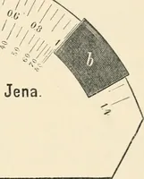 An illustration from Modern microscopy; a handbook for beginners and students (1912)