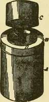 An illustration from Modern painting, hardwood finishing and sign writing .. (1914)