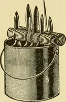 An illustration from Modern painting, hardwood finishing and sign writing .. (1914)