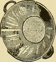 An illustration from Modern painting, hardwood finishing and sign writing .. (1914)