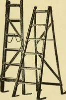 An illustration from Modern painting, hardwood finishing and sign writing .. (1914)