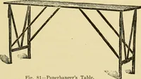 An illustration from Modern painting, hardwood finishing and sign writing .. (1914)