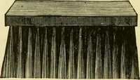 An illustration from Modern painting, hardwood finishing and sign writing .. (1914)