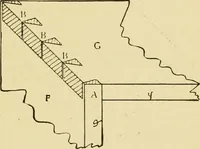 An illustration from Modern painting, hardwood finishing and sign writing .. (1914)