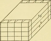 An illustration from Modern painting, hardwood finishing and sign writing .. (1914)