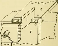 An illustration from Modern painting, hardwood finishing and sign writing .. (1914)
