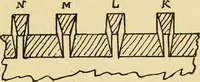 An illustration from Modern painting, hardwood finishing and sign writing .. (1914)
