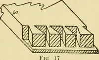 An illustration from Modern painting, hardwood finishing and sign writing .. (1914)