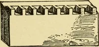 An illustration from Modern painting, hardwood finishing and sign writing .. (1914)